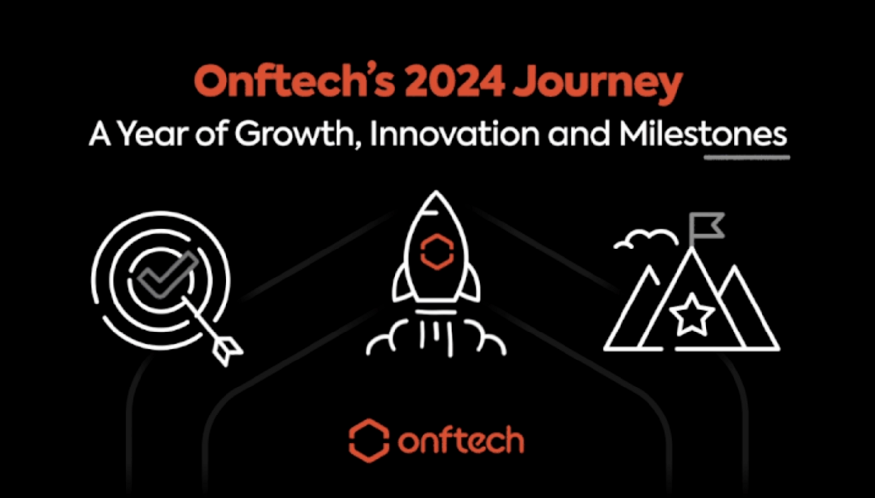 Onftech’s 2024 Journey: A Year of Growth, Innovation, and Milestones